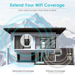Bộ kích sóng wifi Rock space AC2100 Dual Band Wi-Fi Repeater, 2 băng tần