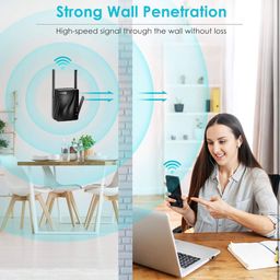 Bộ kích sóng wifi Rock space AC2100 Dual Band Wi-Fi Repeater, 2 băng tần