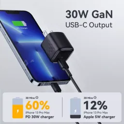 Củ Sạc Nhanh 30W VOLTME Revo 30 Mini, công nghên GaN III siêu nhỏ gọn