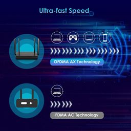 Modem / Router WiFi 6 Rock Space AX1800 Chính Hãng, 4 ăng ten, chuẩn WIFI 6
