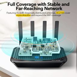 Modem/ Router WiFi Rock Space AC2100 RSD0614 – WiFi 5 Băng Tần Kép Gigabit, MU…