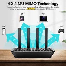 Modem/ Router WiFi Rock Space AC2100 RSD0614 – WiFi 5 Băng Tần Kép Gigabit, MU…