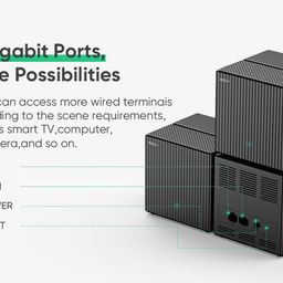 Hệ thống Mesh Wifi 6 Rock Space AX1800 ( bộ 3 thiết bị )