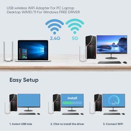 Bộ Thu WiFi USB AX1800 WiFi 6 ROCK Space Băng Tần Kép / U1A