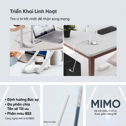 Bộ Thu WiFi USB AX1800 WiFi 6 ROCK Space Băng Tần Kép / U1A
