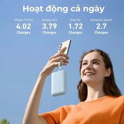 Pin Dự Phòng Anker Zolo 20000 45W - A110M (Tích hợp 2 Cáp TypeC) - không hộp,…
