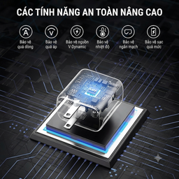 Củ sạc nhanh 35W VOLTME Revo 35 Duo (C+C) GaN – 2 Cổng USB-C | Sạc Nhanh PD 3.0