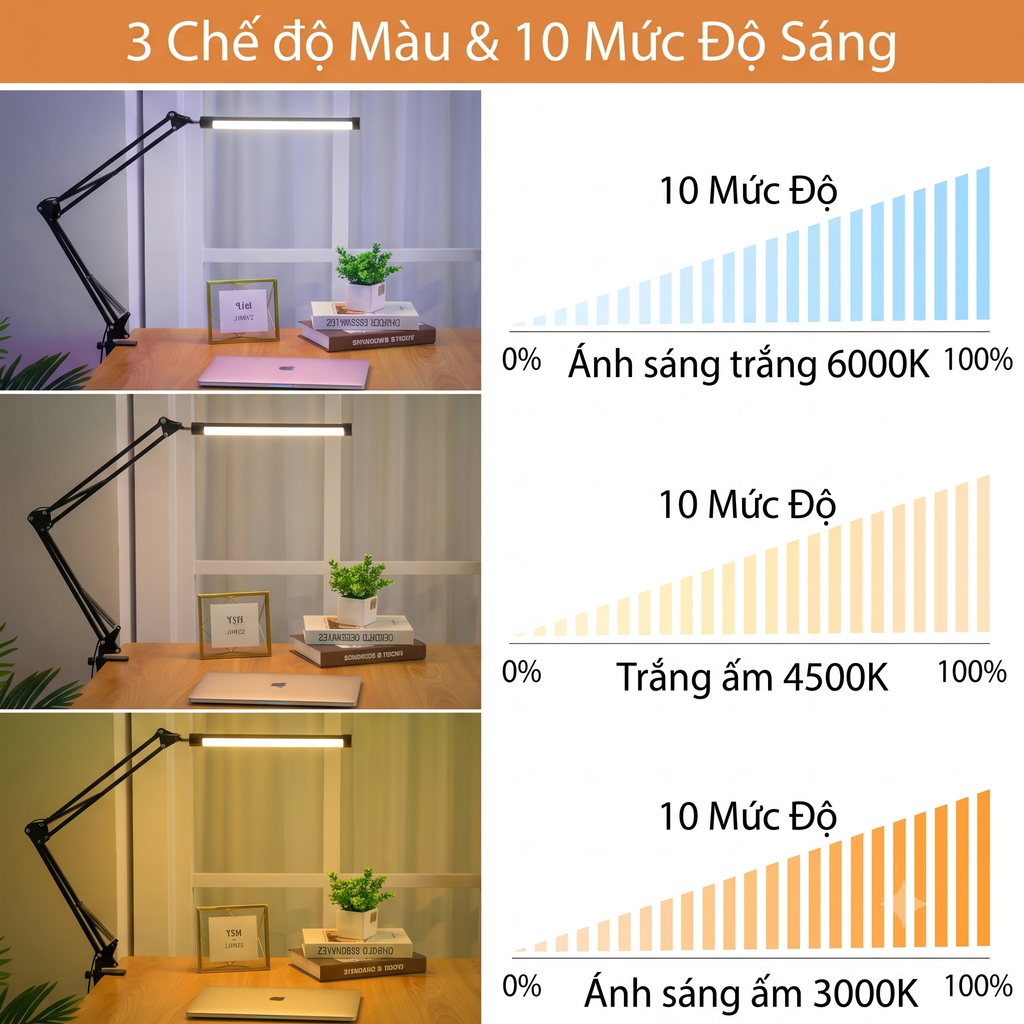Đèn Đọc Sách Kẹp Bàn Cao Cấp LONGTOO T09 Khung Hợp Kim Đèn LED Tiết Kiệm Điện thực tế Đèn Đọc Sách Kẹp Bàn Cao Cấp LONGTOO T09 Khung Hợp Kim Đèn LED Tiết Kiệm Điện - Góc chụp chi tiết thực tế 7