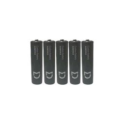 Pin tiểu AAA Xiaomi Carbon Battery - Pin điều khiển