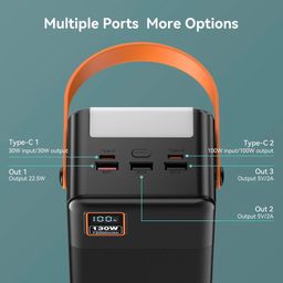 Pin dự phòng khủng long 72.000mAh hãng EnergyQC sạc nhanh 130W