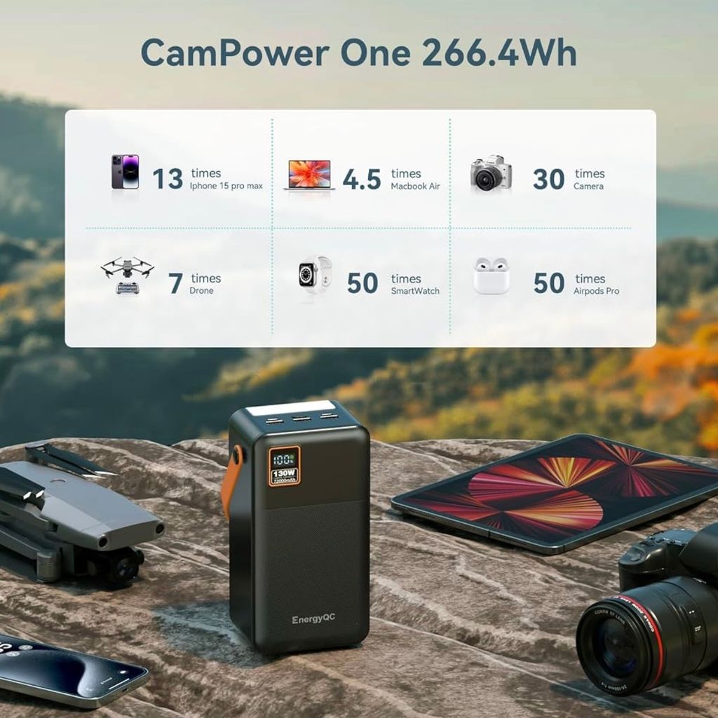 Pin dự phòng khủng long 72.000mAh hãng EnergyQC sạc nhanh 130W thực tế Pin dự phòng khủng long 72.000mAh hãng EnergyQC sạc nhanh 130W - Góc chụp chi tiết thực tế 11