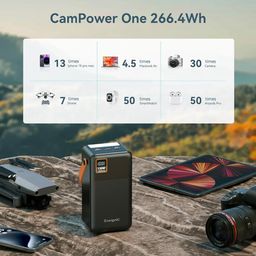 Pin dự phòng khủng long 72.000mAh hãng EnergyQC sạc nhanh 130W