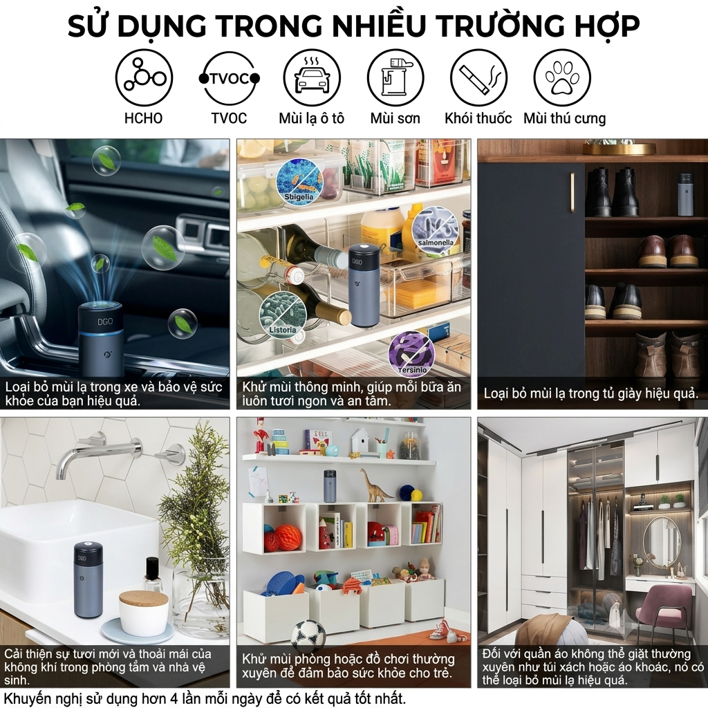 Máy lọc không khí di động cho xe hơi hãng DGQ, khử mùi ô tô ko cần lõi lọc,hàng Amazon thực tế Máy lọc không khí di động cho xe hơi hãng DGQ, khử mùi ô tô ko cần lõi lọc,hàng Amazon - Góc chụp chi tiết thực tế 5