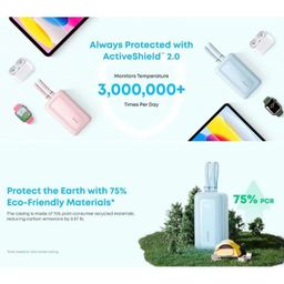Pin dự phòng 20.000mAh Anker Zolo A1681 sạc nhanh 30W tích hợp 2 cáp 1L 1C - H…