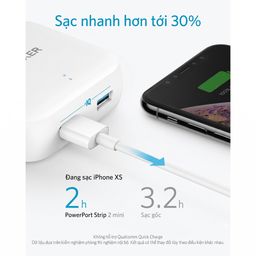 Ổ cắm điện đa năng A9121 (ổ vuông - không hộp) - hàng nhà máy Anker