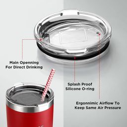 Ly / Cốc giữ nhiệt SWISS TECH TUMBLER 30oz (~887ml)