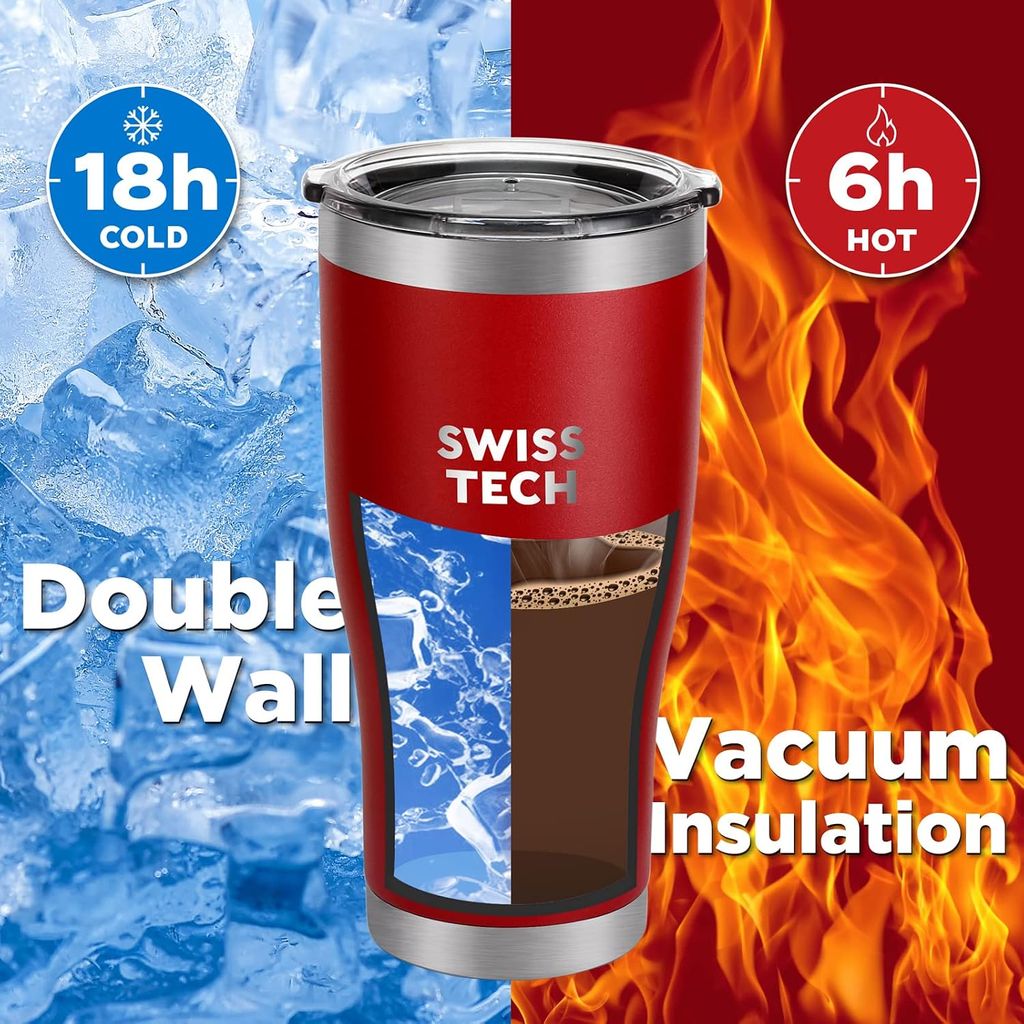 Ly Cốc Giữ Nhiệt SWISS TECH Tumbler 30oz (~887ml) Thép Không Gỉ 18/8 Dung Tích Lớn thực tế Ly Cốc Giữ Nhiệt SWISS TECH Tumbler 30oz (~887ml) Thép Không Gỉ 18/8 Dung Tích Lớn - Góc chụp chi tiết thực tế 10