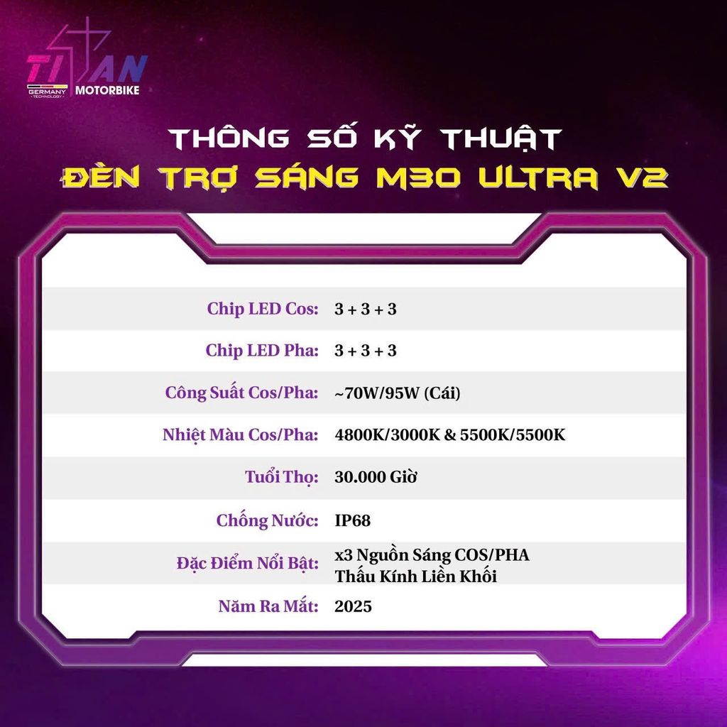 Đèn trợ sáng oto Titan M30 Ultra V2 cos 4800K pha 3000k