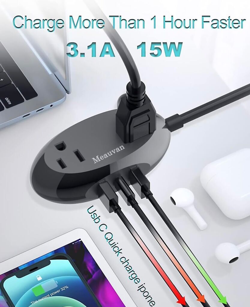 Ổ cắm điện đa năng Meauvan US06 (hàng Amazon Mỹ ), 2 ổ 220V , 2 USB-A + 1 USB-C - Ảnh 3