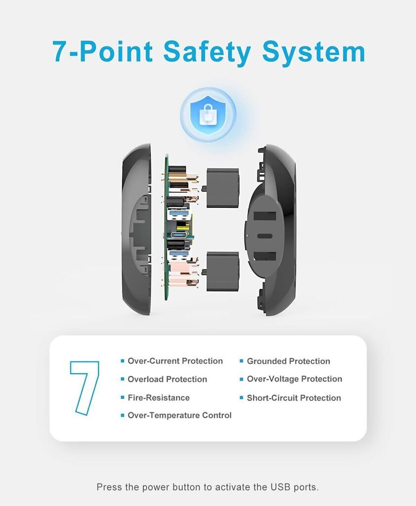 Ổ cắm điện đa năng Meauvan US06 (hàng Amazon Mỹ ), 2 ổ 220V , 2 USB-A + 1 USB-C - Ảnh 5