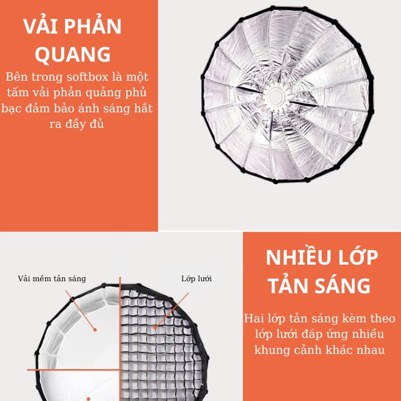 Bộ Đèn Livestream Softbox Tổ Ong Parabolic P90 ( Đường kính chụp 90cm )  , P65 ( Đường kính 65cm ) - Ảnh 8
