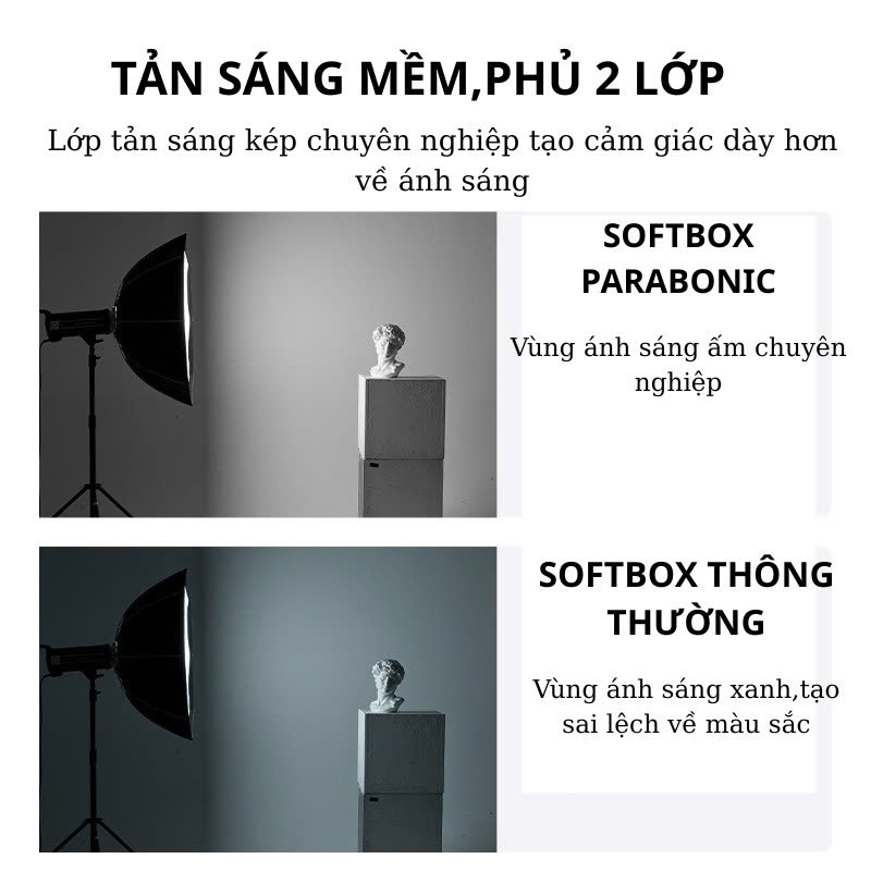 Bộ Đèn Livestream Softbox Tổ Ong Parabolic P90 ( Đường kính chụp 90cm )  , P65 ( Đường kính 65cm ) - Ảnh 10