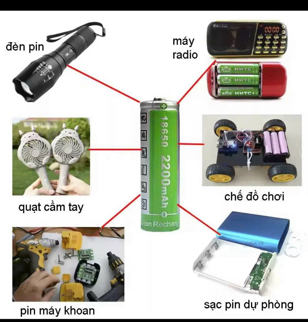 Pin sạc đúng chuẩn 3.7v Linvien đầu lồi / Bằng, dung lượng 2200mah, pin sạc dành cho loa, quạt...cel