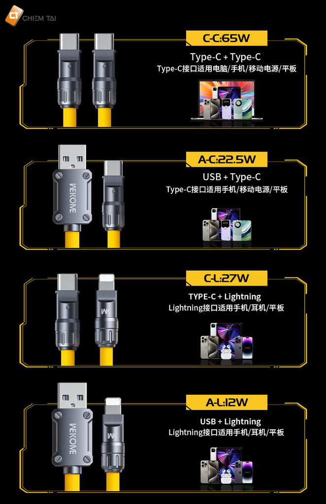 Cáp Wekome wdc20 đa năng 4in1  65W - Ảnh 6