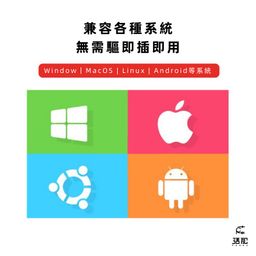 Đầu đọc thẻ đa năng 3in1 Type-C / LN / USB - đọc thẻ TF/SD lên tới 1TB (Trắng)