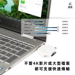 Đầu đọc thẻ đa năng 3in1 Type-C / LN / USB - đọc thẻ TF/SD lên tới 1TB (Trắng)