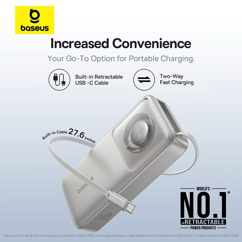 Pin dự phòng Baseus 65W 20000mAh kèm Cáp TYPE-C, tích hợp cáp rút