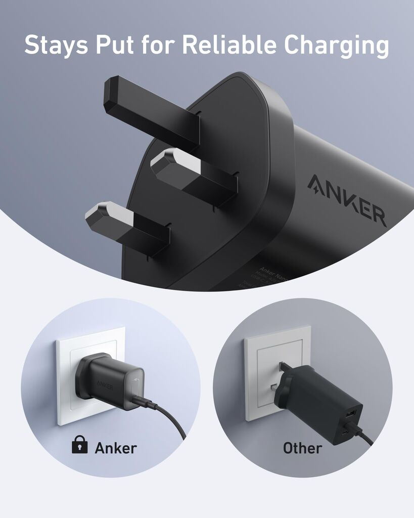 Củ sạc nhanh Nano 100W ANKER A2679 - 3 chân (ko hộp, ko kèm cáp) 