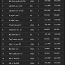 Ban 1m75 men trắng Bát Tràng