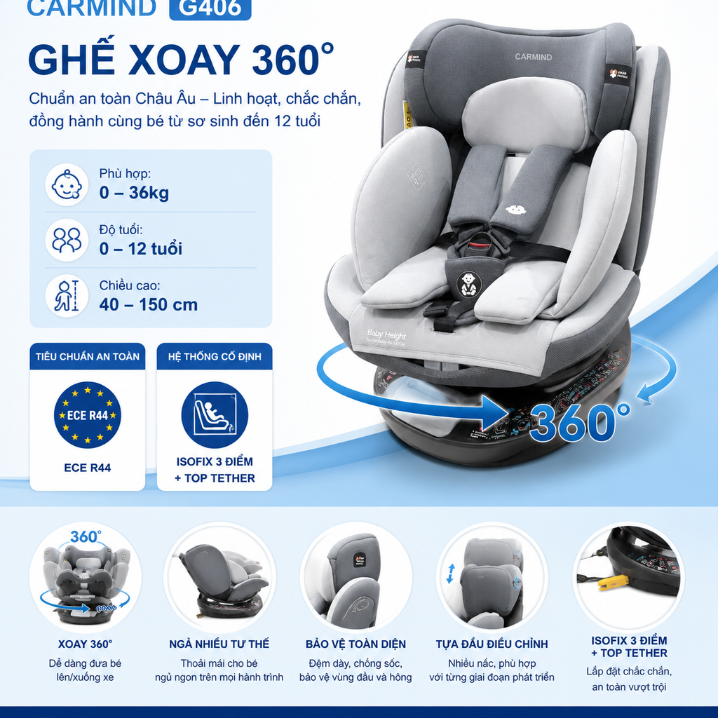 Ghế an toàn ô tô trẻ em CarMind Xoay 360°, khoá ISOFIX. Có Mũ Che + Chân Chống Lật Nhựa ABS