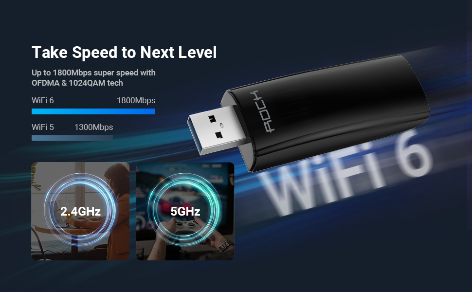 USB chuyển đổi WIFI hãng Rock Space AX1800, WIFI 6 cho Laptop, PC 5G & 2.4G