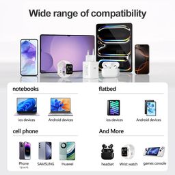 Sạc Nhanh 45W XO CE36 2 Cổng (USB-A+C), Hỗ trợ PPS,.... ( Sạc các loại điện th…