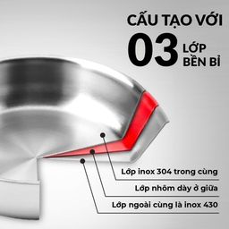Chảo xào inox cao cấp Model: SKM2831