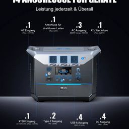 Trạm sạc DaranEner NEO 2000 - 2073.6Wh ( Đức )