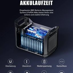 Trạm sạc DaranEner NEO 2000 - 2073.6Wh ( Đức )