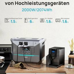 Trạm sạc DaranEner NEO 2000 - 2073.6Wh ( Đức )