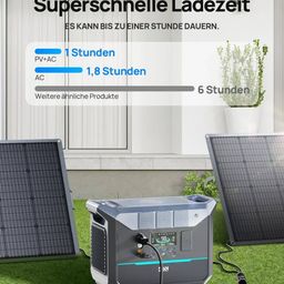 Trạm sạc DaranEner NEO 2000 - 2073.6Wh ( Đức )