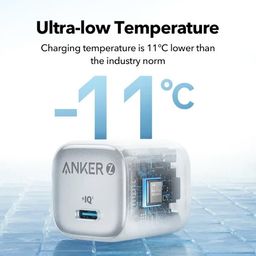Củ sạc nhanh Anker ZOLO 30W