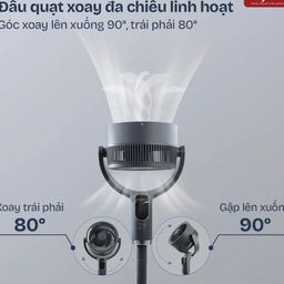 Quạt Tuần Hoàn Không Khí Điều Khiển Bằng Giọng Nói Fujihome CFR04-VOICE