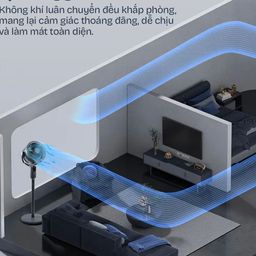 Quạt Tuần Hoàn Không Khí Điều Khiển Bằng Giọng Nói Fujihome CFR04-VOICE
