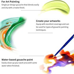 Bộ màu vẽ Gouache Arrtx ( hàng Amazon ), set 9 hũ màu, an toàn cho trẻ em