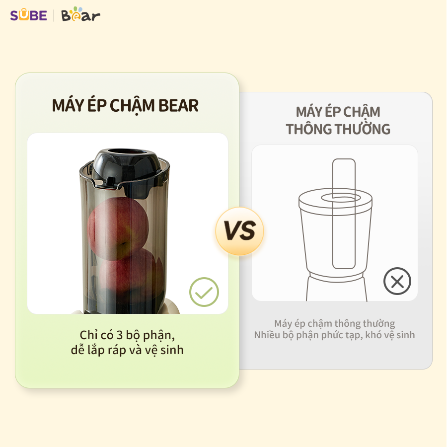 (GIÁ ĐỘC QUYỀN) Máy ép trái cây Bear SJ-4H01T - Ảnh 4