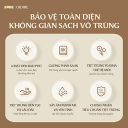 (Hàng xả đã sd) Máy Tiệt Trùng Bình Sữa 19L , Máy Tiệt Trùng Sấy Khô UV Kép Cô…