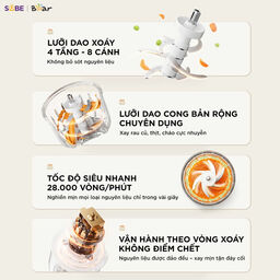 Máy xay ăn dặm 8 lưỡi 0.3L Bear CH-5H02D24 (2 màu Trắng - Vàng)