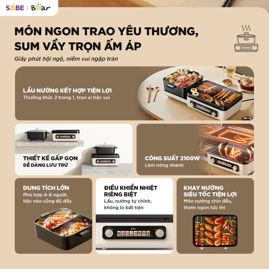 Nồi lẩu nướng đa năng Bear GR-5H22R83 - Ảnh 2