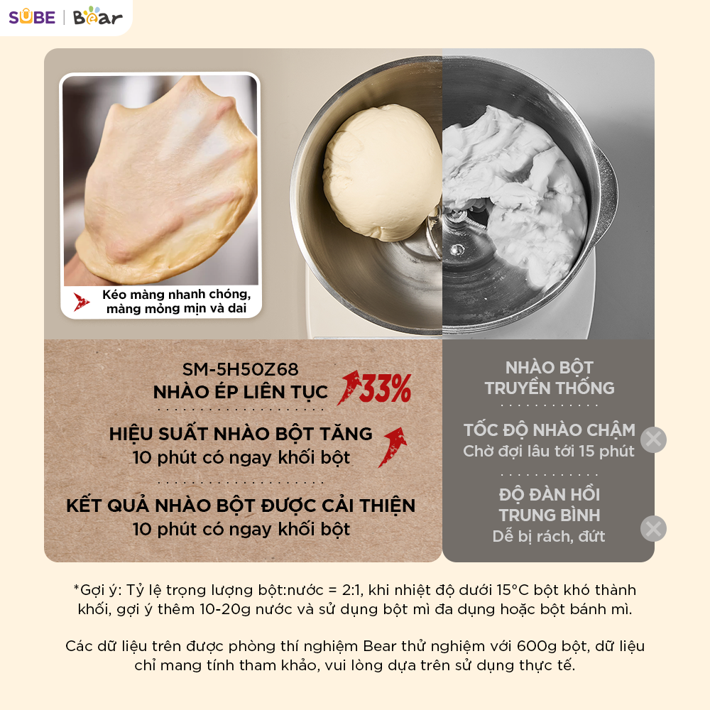 Máy trộn bột Bear 5L SM-5H50Z68 - Ảnh 5